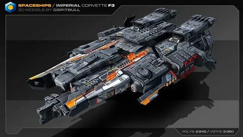 Imperial m80 прогноз