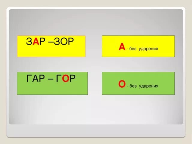 10 примеров зар зор. Зар зор. Зар зор правило. Корни зар зор. Корень зар зор правило.