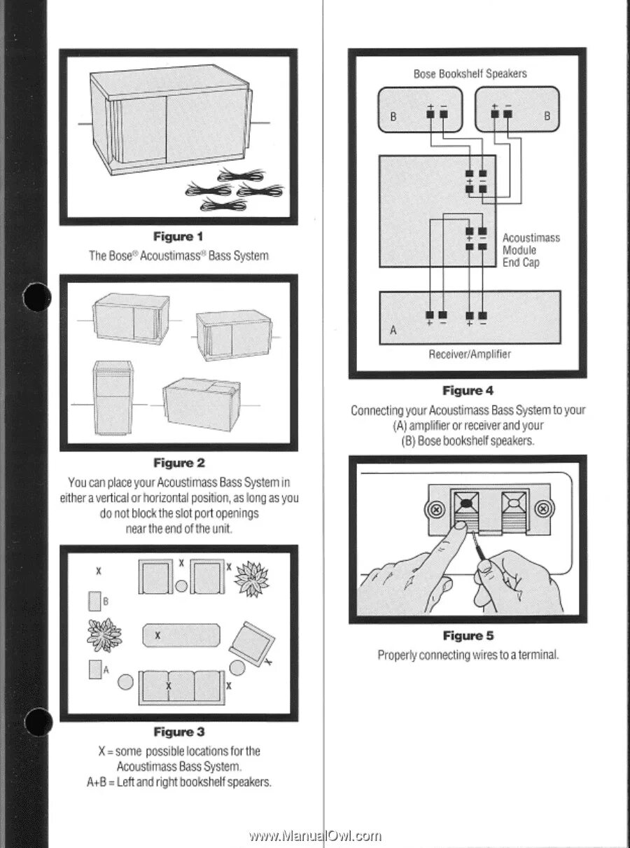 Bose Acoustimass 10 схема. Bose Acoustimass 30 input. Am-02 Bose Acoustimass Bass System. Bose Powered Acoustimass 3 Speaker System.