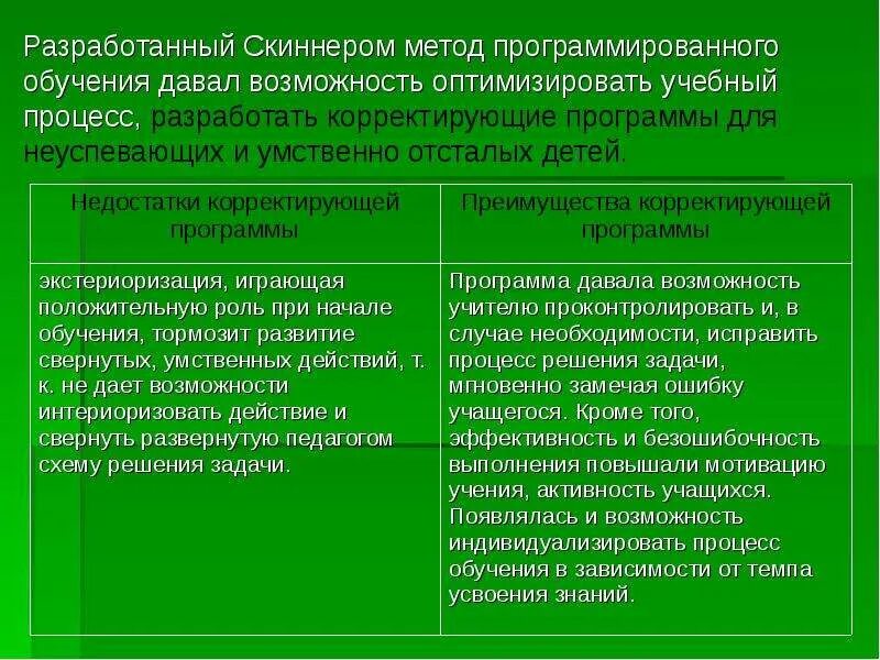 Корректировать недостатки