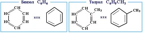 Формула метилбензола химическая. Толуол формула химическая. Толуол структурная формула. Структурная формула метилбензола. X y бензол