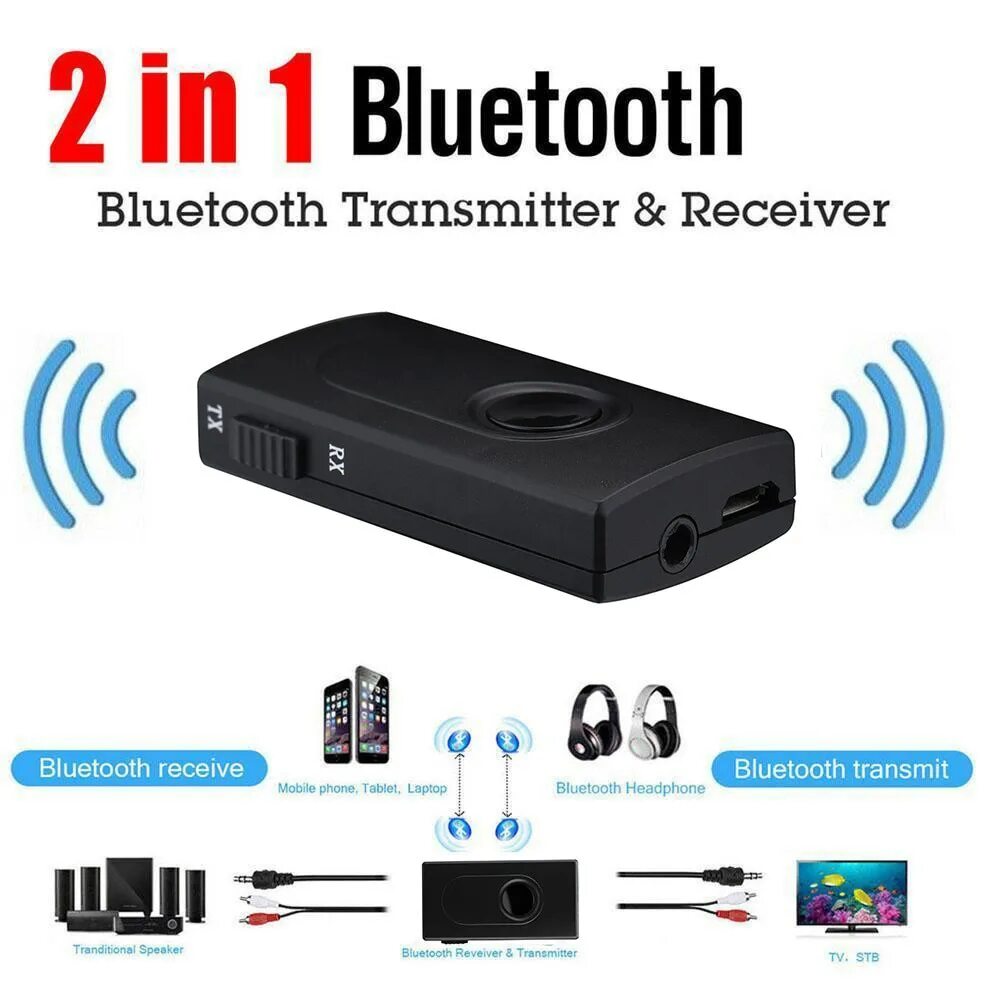 Звуковые мониторы в уши. Aux bluetooth 5. Wireless receiver bt 4500 manual. Bluetooth-aux аудио ресивер bt-450. Wireless receiver что это.