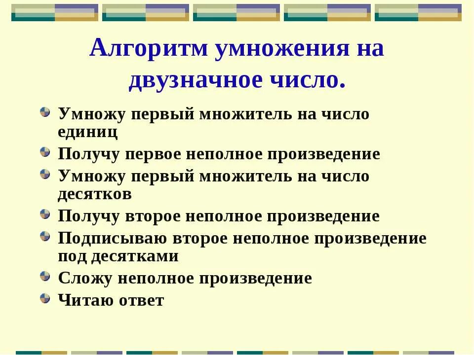 Письменное умножение на двузначное число конспект урока. Алгоритм письменного умножения на двузначное число. алгоритмы письменного умножения двузначного числа на двузначное.. алгоритм умножения на двузначное число 4 класс. алгоритм умножения на двузначное число столбиком.