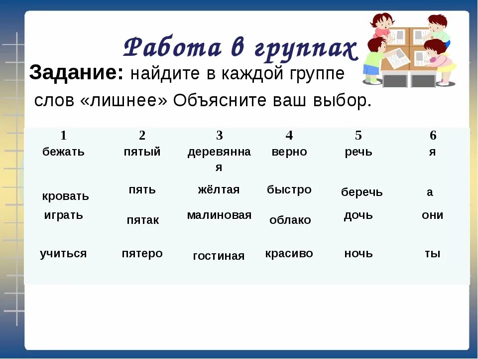 Упражнение на определение частей речи 2 класс. Задание на определение частей речи 2 класс. Задания по русскому языку 2 класс части речи карточки. Части речи 2 класс задания.