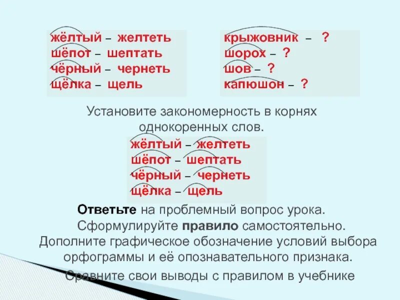 Любое слово шепотом. Желтый желтеть шепот шептать крыжовник. Шов шорох крыжовник капюшон правило. Шов шорох капюшон крыжовник слова исключения. Шепот шептать однокоренные слова с корнем.