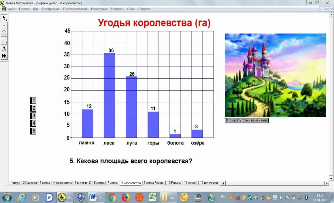 Диаграмма впр 8 класс математика. Диаграммы ВПР. ВПР 5 класс математика диаграммы. Диаграмма в ВПР по математике 5. Столбчатые диаграммы ВПР.