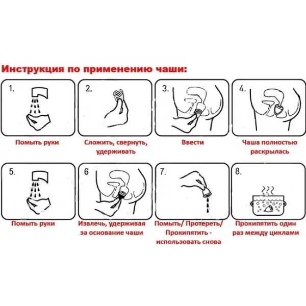 Как правильно пользоваться чашей