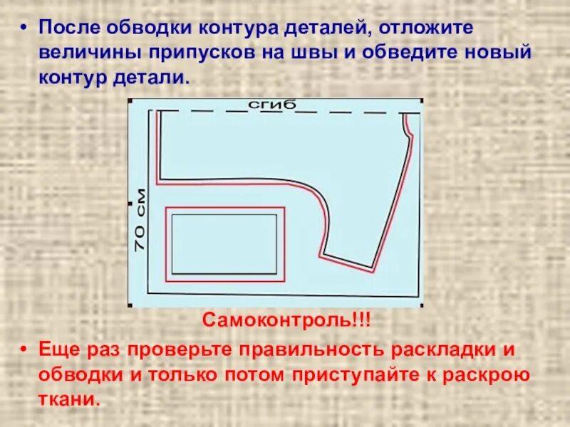 Раскроенные детали. Подготовка тканей к раскрою и раскрой. Раскрой деталей на ткани. Подготовка выкройки к раскрою. Обвести выкройку на ткани.