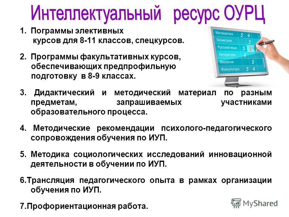 Перечень факультативный курс по математике. Элективные курсы по литературе. Программы факультативов 10 класс. Умк биология сивоглазов просвещение. Программы факультативов 10 класс.