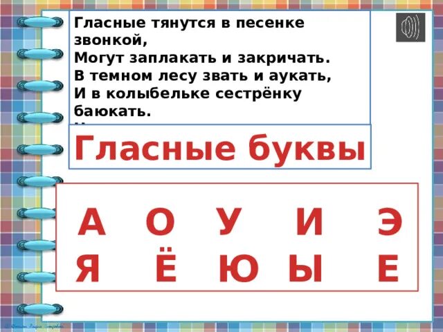 Гласные тянутся в песенке звонкой. Гласные тянутся в песенке звонкой могут ЗАПЛАКАТЬ И закричать. Гласные звуки 1 класс. Хитрые гласные 1 класс. Урок русского языка 1 класс гласные звуки