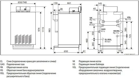 Габариты напольного котла