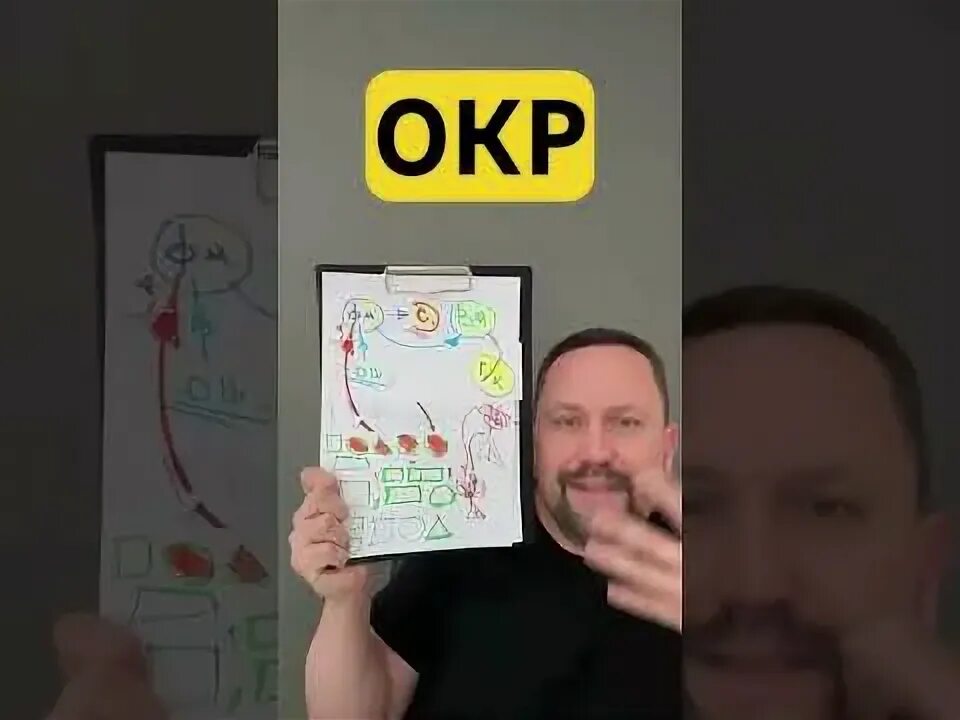 Окр прошел. Ипохондрия и окр.