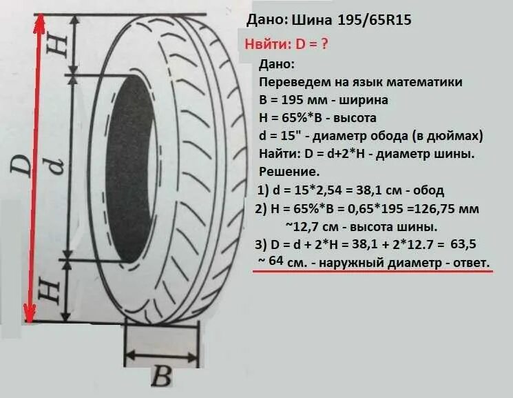 Радиус 25 в мм