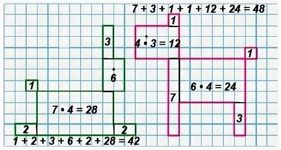 Математика 3 57. Узнай площадь какой фигуры больше. Площадь фигуры 3 класс математика. Как определить площадь фигуры 3 класс. Как найти площадь фигуры 3 класс математика.