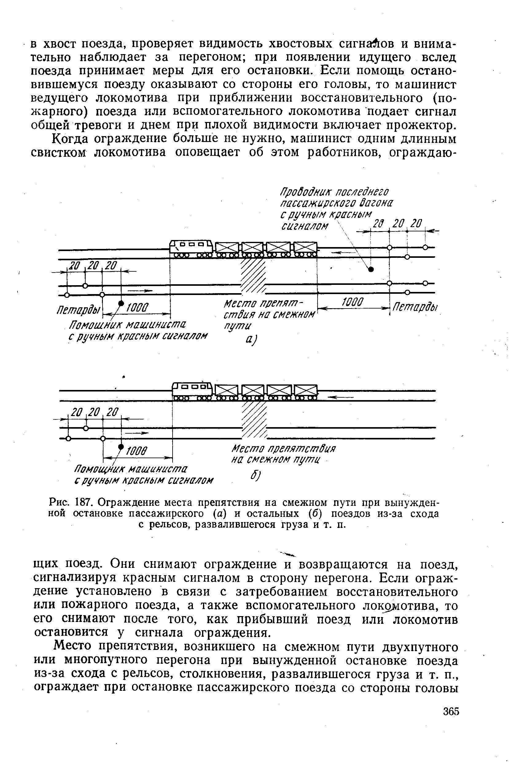 Ограждение пассажирского поезда при вынужденной остановке. Ограждение поезда при вынужденной остановке на двухпутном перегоне. Ограждение поезда на перегоне. Ограждение поезда при сходе. Случаи вынужденной остановки поезда на перегоне