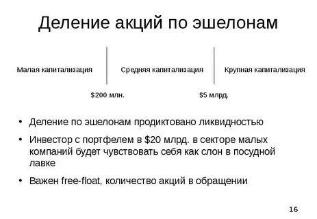 Эшелоны акций