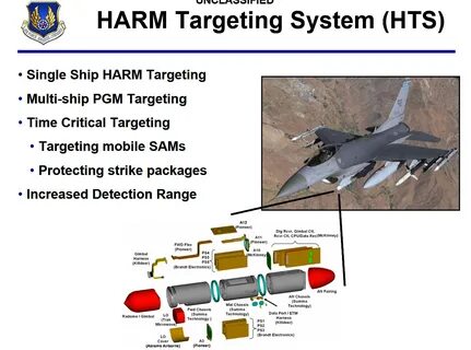 Harm