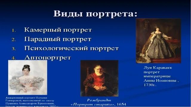 Презентация "Великие портретисты".