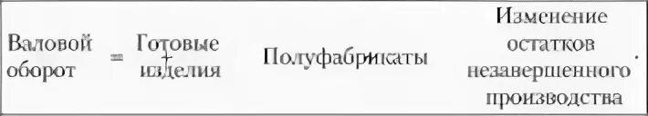 Валовый оборот формула. Определить валовый оборот. Валовый оборот формула статистика. Определите валовой оборот формула.