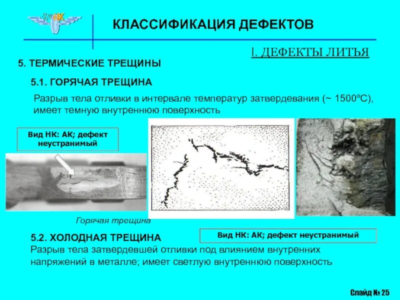 Разрыв поверхности. Холодная трещина дефект литья. Классификация литейных дефектов. Дефекты литья металла. Литейные дефекты горячая трещина.