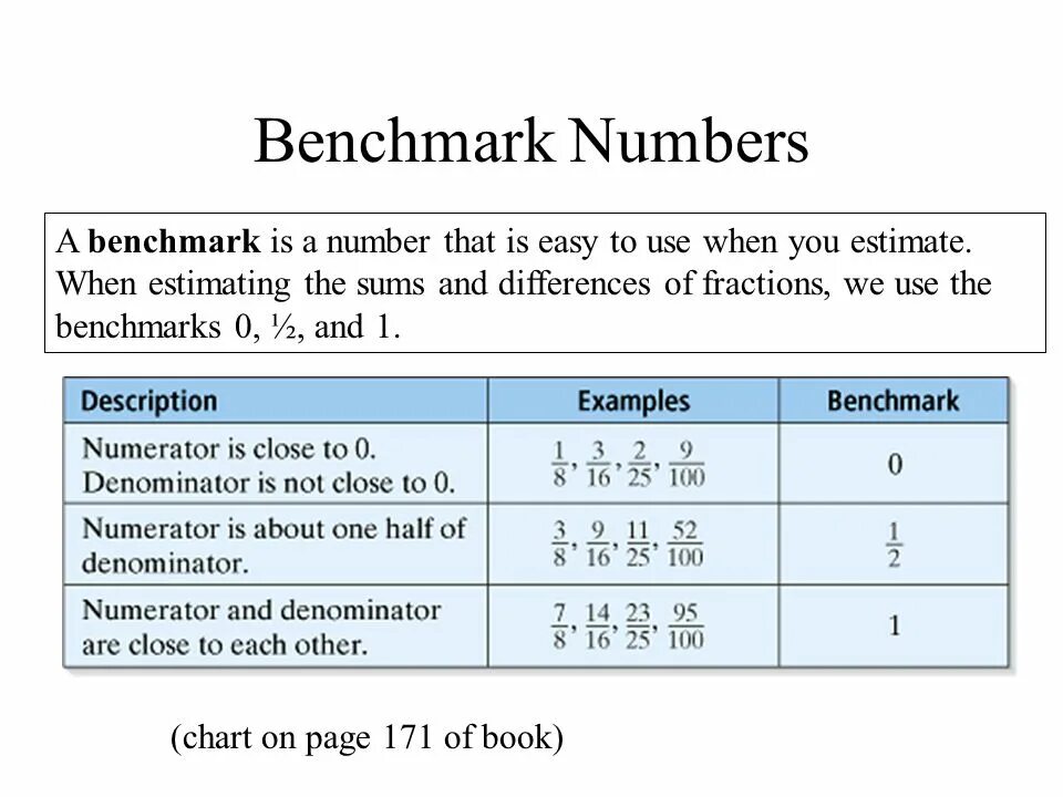 Benchmark примеры. Fraction Benchmark. Benchmark example. Fraction перевод