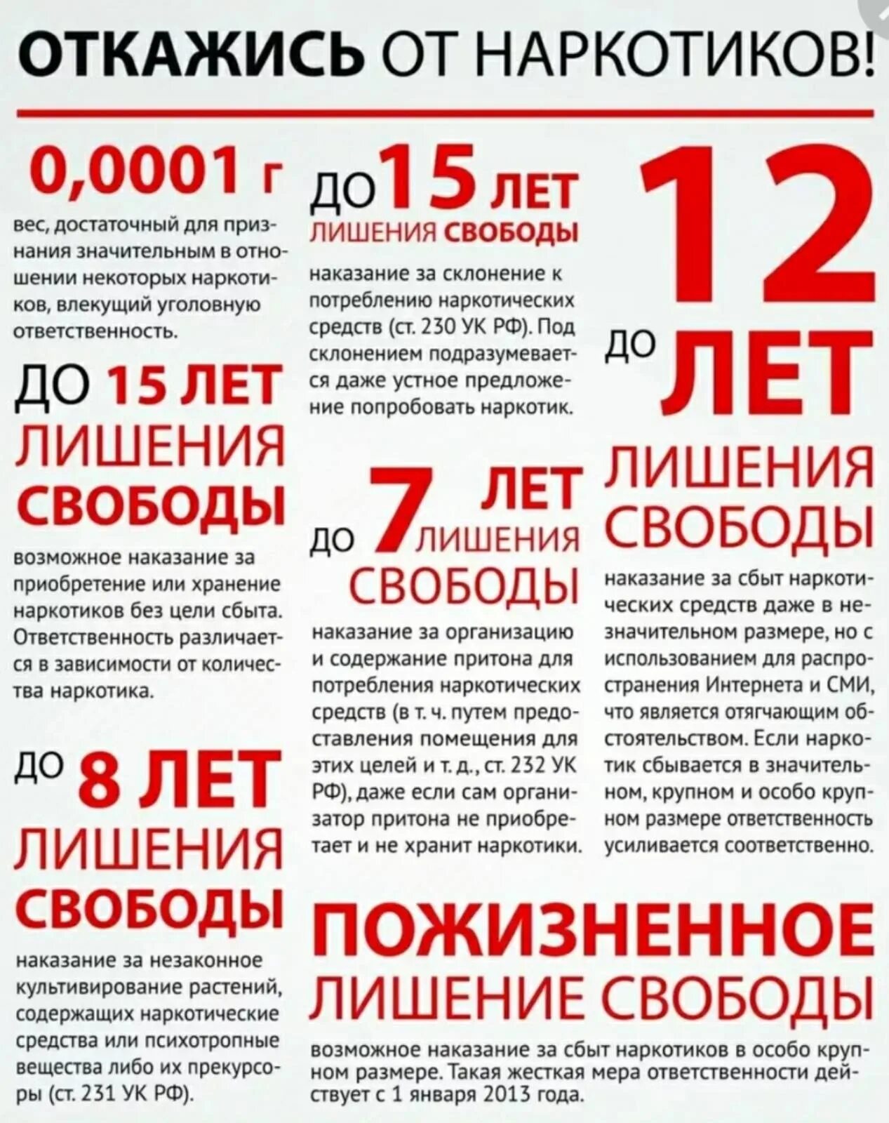 Ответственность за употребление наркотиков. Уголовная ответственность наркотики. Ответственность за употребление и распространение наркотиков. Gfvznrf eujkjdyfz jndtncndtyyjcnm PF hfcghjcnhfytybt yfhrjnbrjd. Статьи про организацию