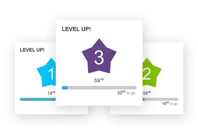 Левел дизайн схемы. Level up!. С левел апом. Level up XP - Gamification тестирование. Www level