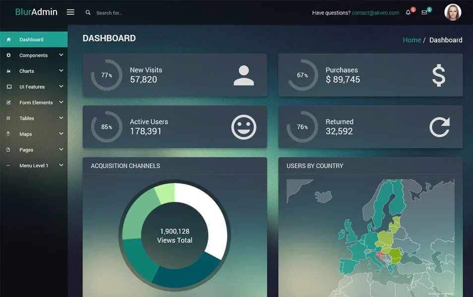 Admin templates react
