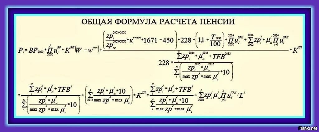 Как рассчитать пенсию в 2024 мужчине