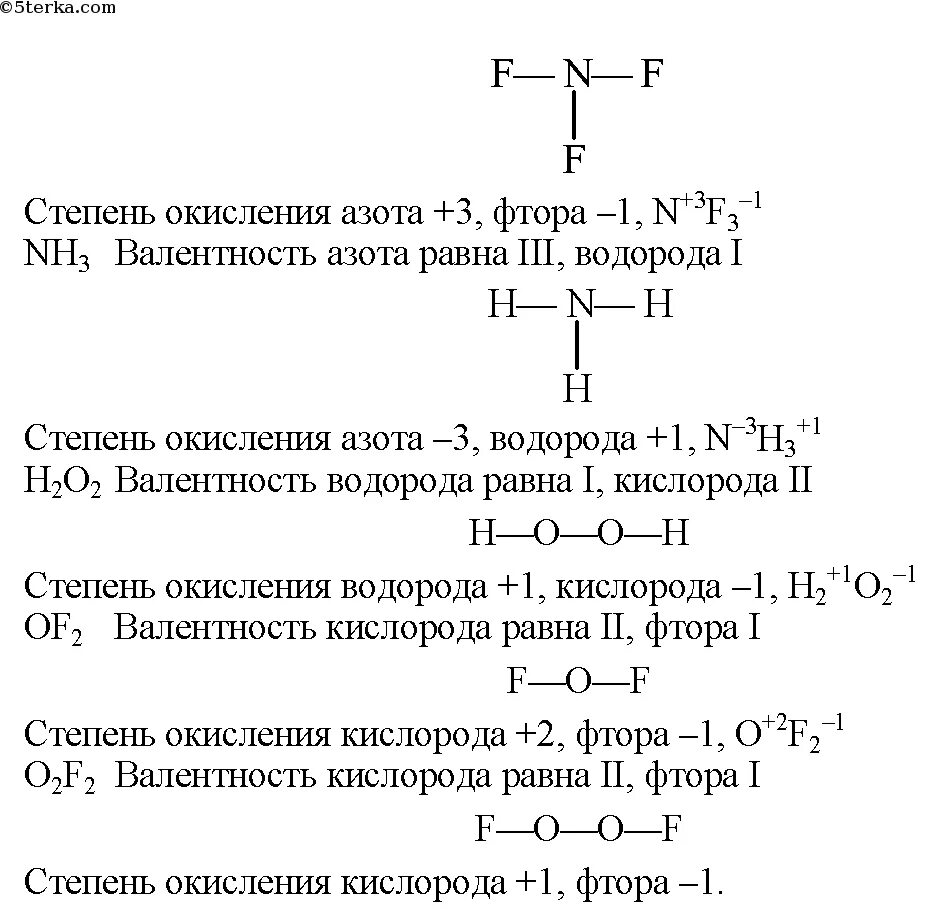 Валентность фтора в соединениях. O2 валентность и степень окисления. Валентность n степень окисления. Валентность и степень окисления h2. Степень окисления не равна валентности.