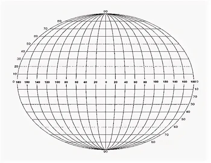 Map latitude longitude. Map latitude longitude