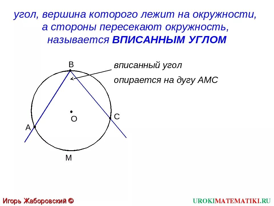 Теорема о вписанном угле в окружность. Центральный и вписанный угол окружности. Теорема о вписанных и центральных углах. Теоремо впсианная угле.