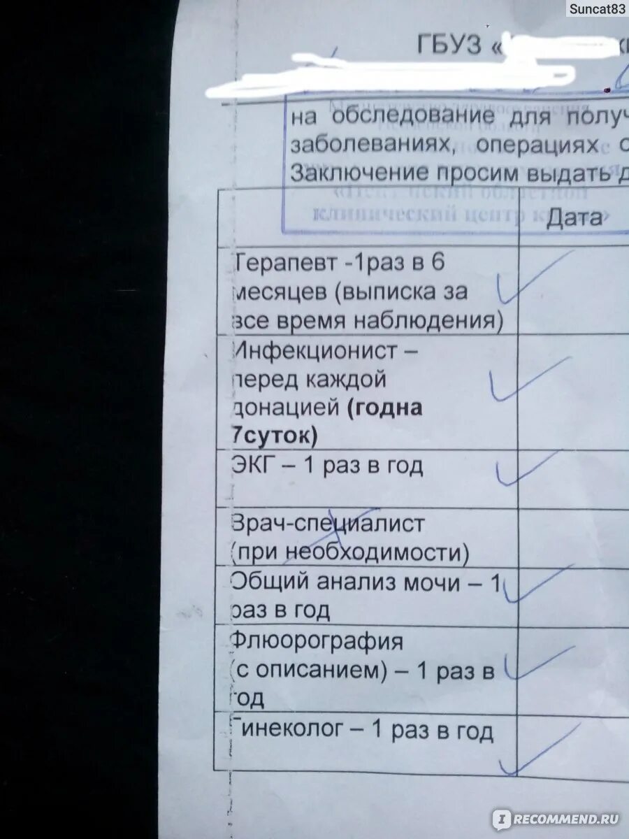 Список врачей для донации. Заключение терапевта для донора крови. Сколько платят за донорство тромбоцитов. Список врачей для донорства крови.