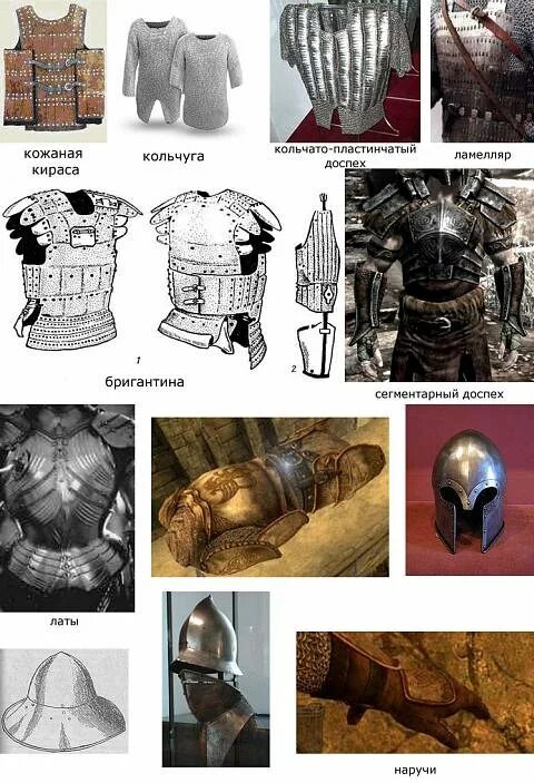 кожаный доспех днд 5. наборный доспех днд. типы брони. доспехи рыцарей средневековья 10 век. типы брони.