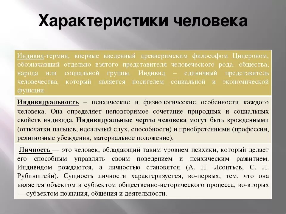 Рабочие характеристики людей. Характеристика человека. Характеристика человк. Характеристикачеловака. Как охарактеризовать человк.