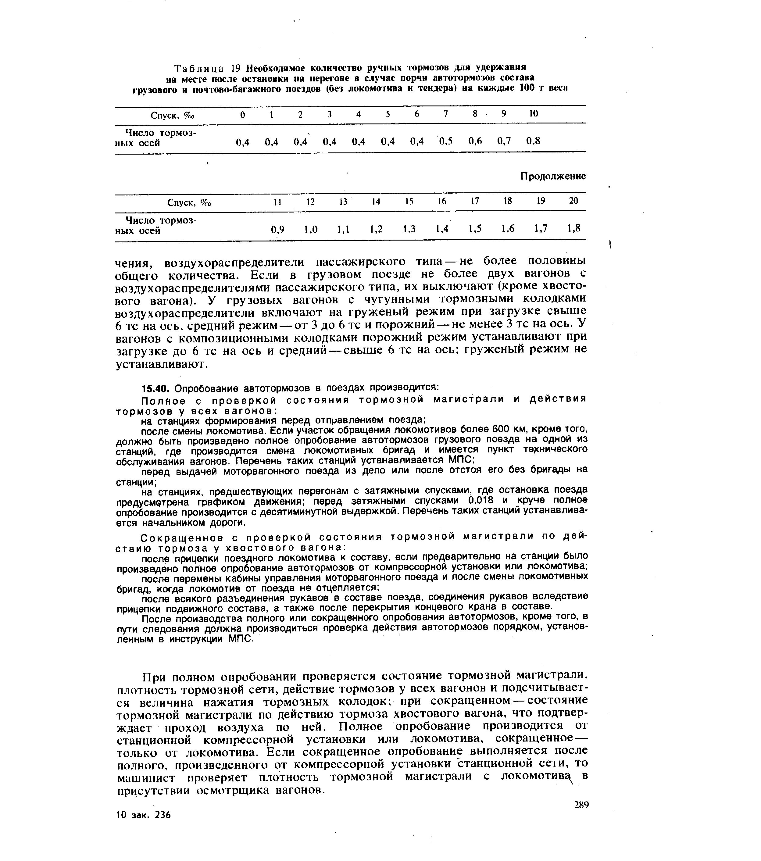 Какая плотность тормозной сети. Какая плотность тормозной сети