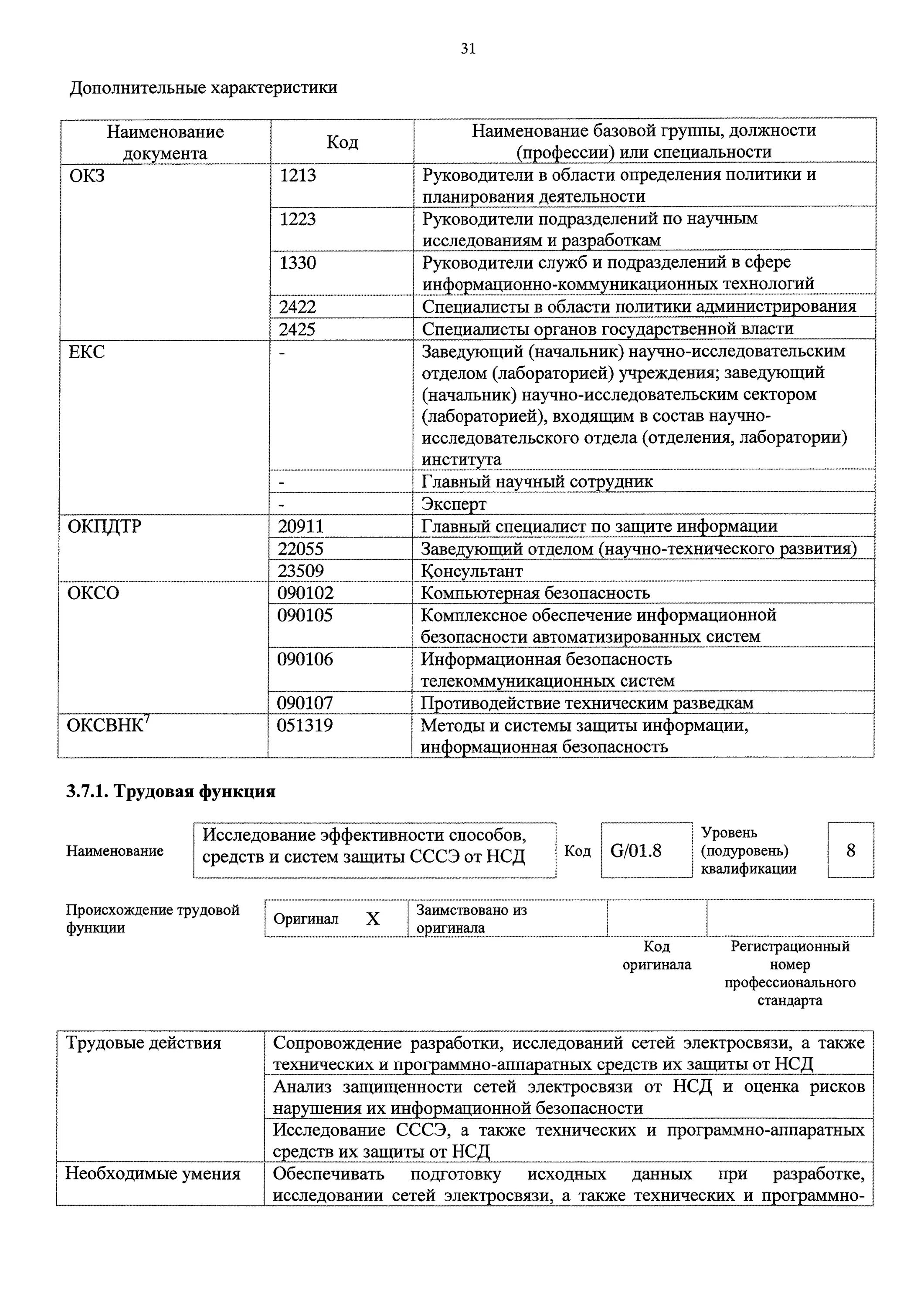 Инженер по безопасности окз. Инженер по защите информации код ОКЗ. ОКЗ технического отдела. Приказ Министерства информационной безопасности. Начальник котельной код ОКЗ.