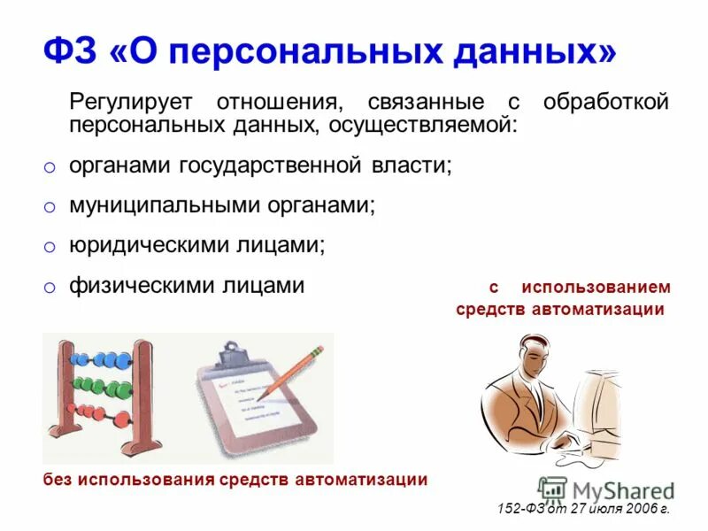 Персональные данные защита закон. Закон о персональных данных 152-фз. Фз о персональных данных. Фз о защите персональных данных. Фз о персональных данных структура.