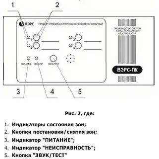 Вэрс 16 инструкция