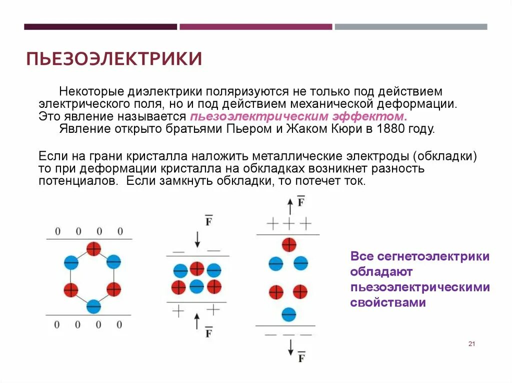 Диэлектрики в электрическом поле. Пьезоэлектрики.. Активные диэлектрики пьезоэлектрики пироэлектрики. Сегнетоэлектрики. Пьезоэлектрический эффект. Пьезоэлектрический эффект формулы. Кристаллические диэлектрики