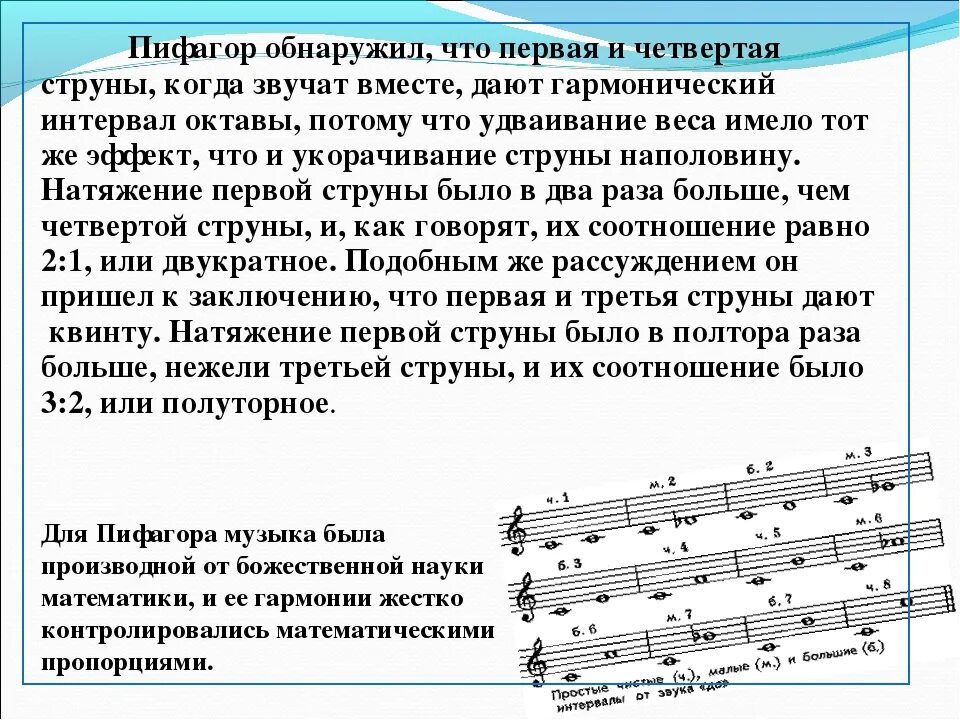 Гармонический слух. Пифагор и музыкальная Гармония. Музыкальная теория Пифагора. Пифагор теория музыки. Гармонии в Музыке список.