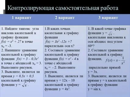 Задачи функции 10 класс