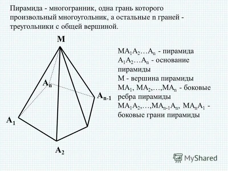 Октаэдр пирамида