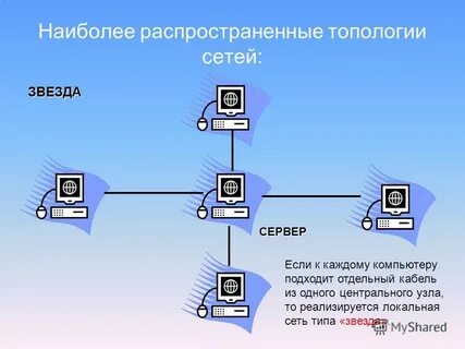 Сеть 8