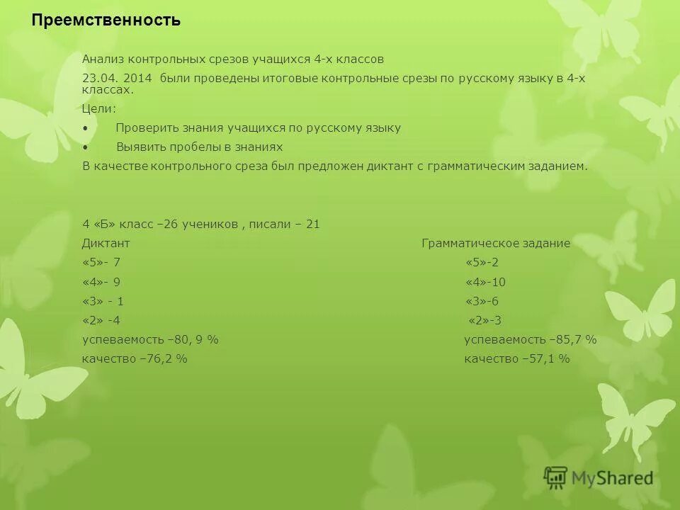 Лист анализ контрольного среда. Анализ срезов по английскому языку. Срез знаний по русскому языку. Анализ срезов по английскому языку. Анализ контрольных работ в начальной школе по фгос образец.