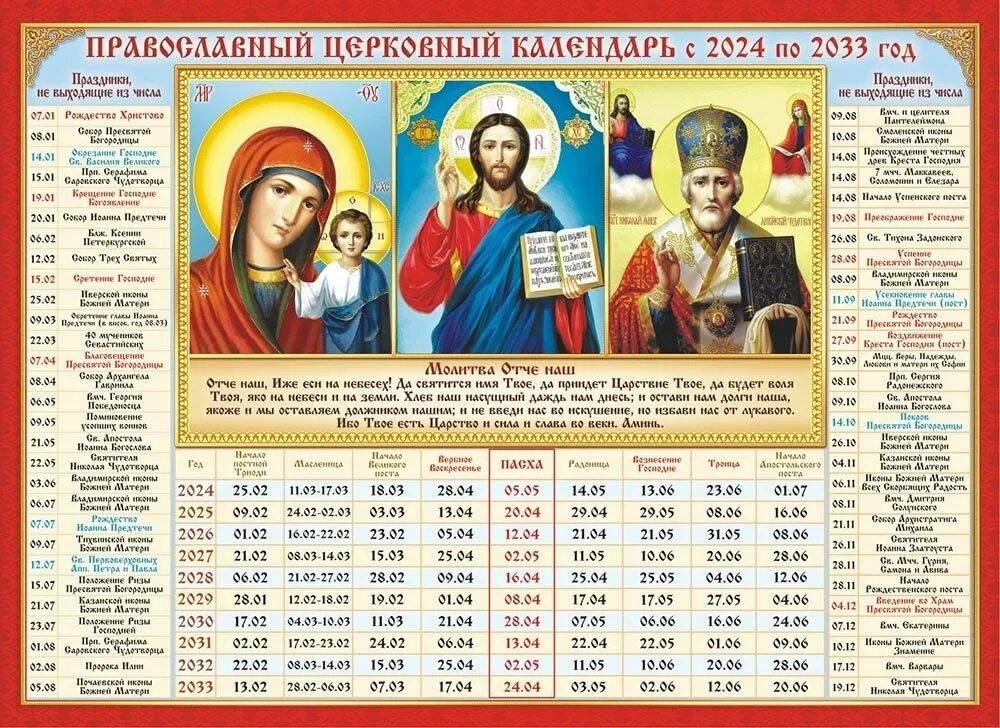 30 апреля 2024 какой праздник церковный