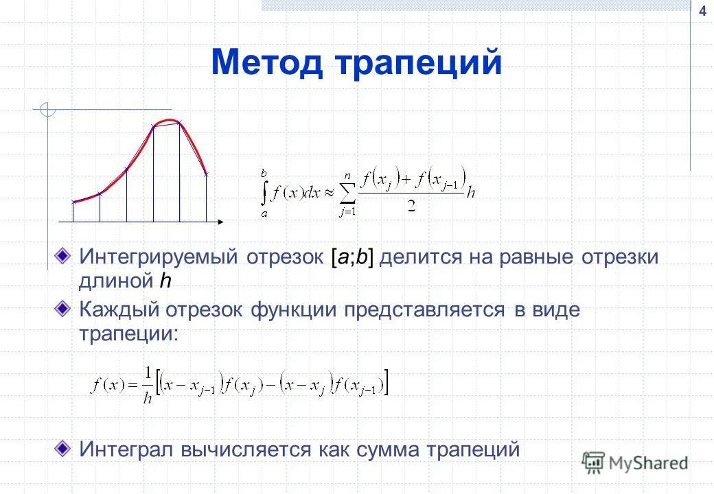 Формула трапеций для вычисления интегралов. Определенный интеграл методом трапеций. Формула трапеции численное интегрирование. Определенный интеграл формула трапеций.