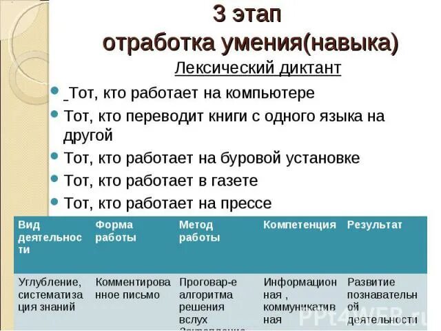 Этапы отработки. Этапы урока отработки умений и навыков. фаза отработки знаний. отработка в фазе. стадии отрабатывания алмаза.