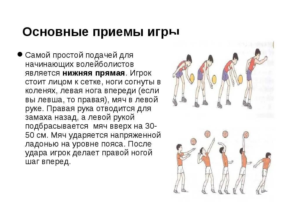 Упражнения для подачи в волейболе. Основные приемы игры в волейбол. Волейбол технические приемы в волейболе. Технические приёмы подачи в волейболе. Порядок подачи мяча в волейболе.