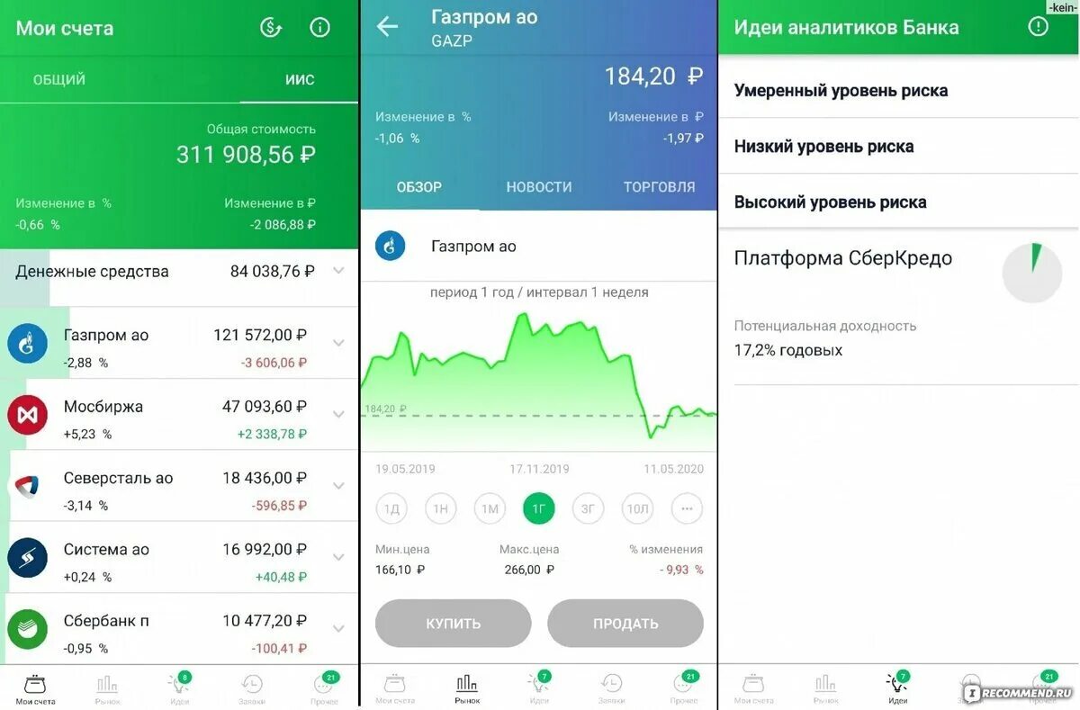 Сбербанк инвестор. Сбербанк инвестиции приложение. Скриншоты Сбербанк инвестиции. Интерфейс Сбербанк инвестор. Акции сбер инвестор